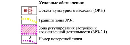 Постановление Правительства Красноярского края от 01.12.2020 N 817-п "Об установлении зон охраны объекта культурного наследия федерального значения "Покровская церковь", 1830 г., расположенного в Сухобузимском районе Красноярского края, утверждении требований к градостроительным регламентам в границах территорий данных зон"