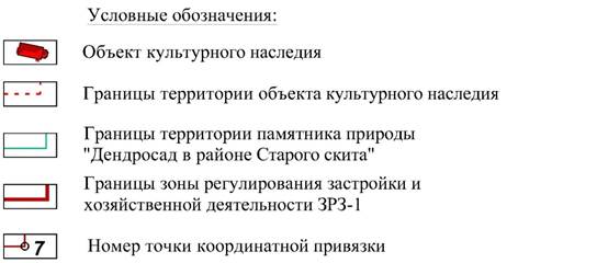 Постановление Правительства Красноярского края от 01.12.2020 N 821-п "Об установлении зон охраны объекта культурного наследия регионального значения "Знаменский скит", 1888 г., расположенного в Красноярском крае, городе Дивногорске, утверждении требований к градостроительным регламентам в границах данных зон"