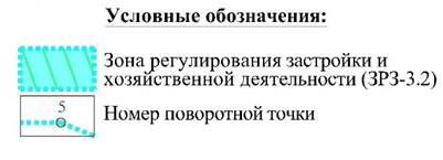 Постановление Правительства Красноярского края от 01.12.2020 N 826-п "Об установлении зон охраны объектов культурного наследия регионального значения, расположенных в Курагинском районе Красноярского края, утверждении требований к градостроительным регламентам в границах территорий данных зон"