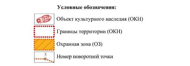 Постановление Правительства Красноярского края от 01.12.2020 N 826-п "Об установлении зон охраны объектов культурного наследия регионального значения, расположенных в Курагинском районе Красноярского края, утверждении требований к градостроительным регламентам в границах территорий данных зон"