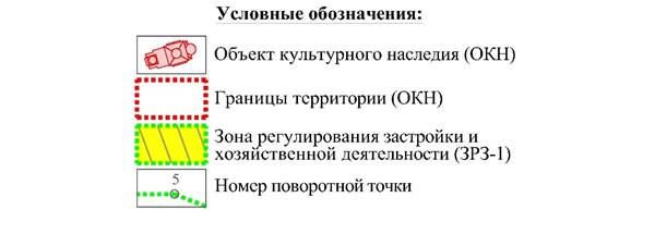 Постановление Правительства Красноярского края от 01.12.2020 N 826-п "Об установлении зон охраны объектов культурного наследия регионального значения, расположенных в Курагинском районе Красноярского края, утверждении требований к градостроительным регламентам в границах территорий данных зон"