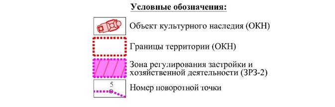 Постановление Правительства Красноярского края от 01.12.2020 N 826-п "Об установлении зон охраны объектов культурного наследия регионального значения, расположенных в Курагинском районе Красноярского края, утверждении требований к градостроительным регламентам в границах территорий данных зон"