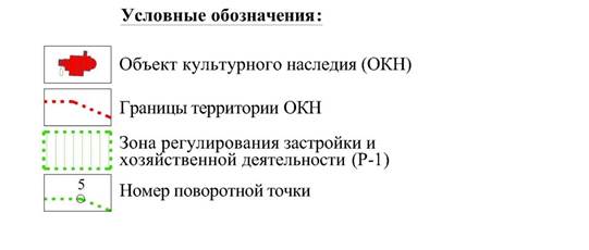 Постановление Правительства Красноярского края от 01.12.2020 N 831-п "Об установлении охраны объектов культурного наследия федерального и регионального значения, расположенных в Емельяновском районе Красноярского края, утверждении требований к градостроительным регламентам в границах территорий длинных зон"