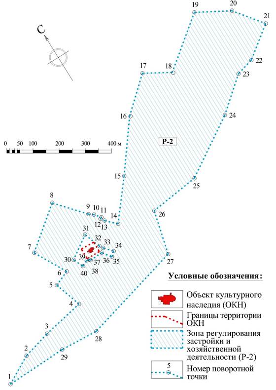 Постановление Правительства Красноярского края от 01.12.2020 N 831-п "Об установлении охраны объектов культурного наследия федерального и регионального значения, расположенных в Емельяновском районе Красноярского края, утверждении требований к градостроительным регламентам в границах территорий длинных зон"