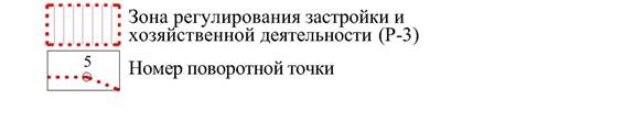 Постановление Правительства Красноярского края от 01.12.2020 N 831-п "Об установлении охраны объектов культурного наследия федерального и регионального значения, расположенных в Емельяновском районе Красноярского края, утверждении требований к градостроительным регламентам в границах территорий длинных зон"