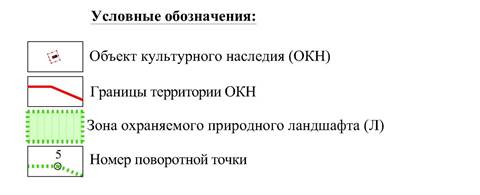 Постановление Правительства Красноярского края от 01.12.2020 N 831-п "Об установлении охраны объектов культурного наследия федерального и регионального значения, расположенных в Емельяновском районе Красноярского края, утверждении требований к градостроительным регламентам в границах территорий длинных зон"