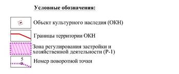 Постановление Правительства Красноярского края от 01.12.2020 N 831-п "Об установлении охраны объектов культурного наследия федерального и регионального значения, расположенных в Емельяновском районе Красноярского края, утверждении требований к градостроительным регламентам в границах территорий длинных зон"