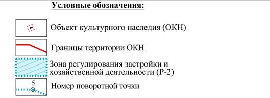 Постановление Правительства Красноярского края от 01.12.2020 N 831-п "Об установлении охраны объектов культурного наследия федерального и регионального значения, расположенных в Емельяновском районе Красноярского края, утверждении требований к градостроительным регламентам в границах территорий длинных зон"