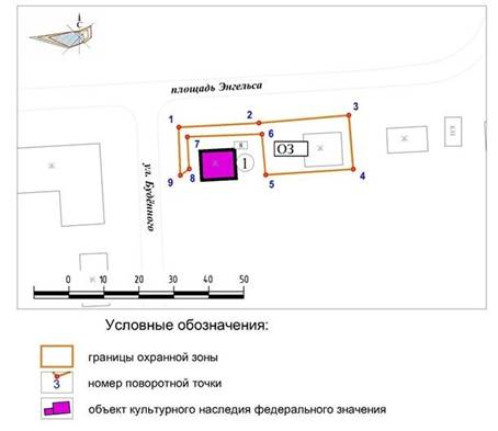 Постановление Правительства Красноярского края от 01.12.2020 N 832-п "Об установлении зон охраны объектов культурного наследия регионального значения, расположенных в Ермаковском районе Красноярского края, утверждении требований к градостроительным регламентам в границах территорий данных зон"