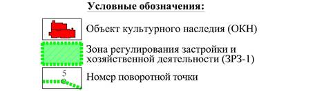 Постановление Правительства Красноярского края от 01.12.2020 N 834-п "Об установлении зон охраны объектов культурного наследия регионального значения, расположенных в Уярском районе Красноярского края, утверждении требований к градостроительным регламентам в границах территорий данных зон"