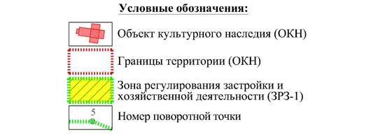 Постановление Правительства Красноярского края от 01.12.2020 N 834-п "Об установлении зон охраны объектов культурного наследия регионального значения, расположенных в Уярском районе Красноярского края, утверждении требований к градостроительным регламентам в границах территорий данных зон"