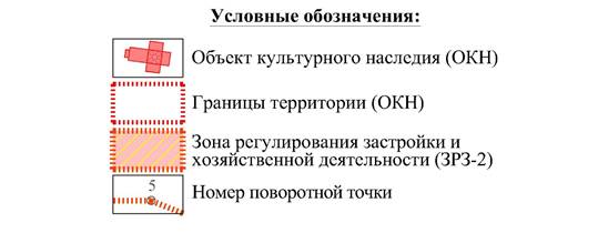 Постановление Правительства Красноярского края от 01.12.2020 N 834-п "Об установлении зон охраны объектов культурного наследия регионального значения, расположенных в Уярском районе Красноярского края, утверждении требований к градостроительным регламентам в границах территорий данных зон"