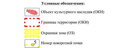 Постановление Правительства Красноярского края от 01.12.2020 N 834-п "Об установлении зон охраны объектов культурного наследия регионального значения, расположенных в Уярском районе Красноярского края, утверждении требований к градостроительным регламентам в границах территорий данных зон"