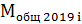 Постановление Правительства Красноярского края от 04.04.2021 N 273-п "О внесении изменений в постановление Правительства Красноярского края от 02.03.2020 N 131-п "Об утверждении Порядков предоставления и распределения субсидий бюджетам муниципальных образований Красноярского края в рамках реализации мероприятий подпрограммы "Дороги Красноярья" государственной программы Красноярского края "Развитие транспортной системы"