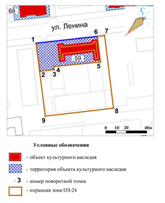 Постановление Правительства Красноярского края от 25.05.2021 N 357-п "О внесении изменений в постановление Правительства Красноярского края от 15.11.2016 N 569-п "Об утверждении границ зон охраны объектов культурного наследия федерального, регионального и местного (муниципального) значения, расположенных в г. Красноярске, особых режимов использования земель и требований к градостроительным регламентам в границах данных зон охраны"