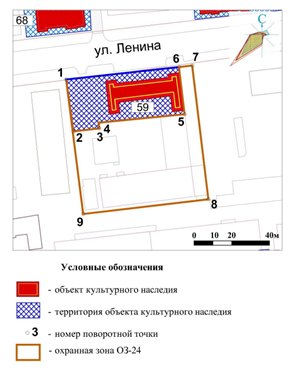 Постановление Правительства Красноярского края от 21.12.2021 N 916-п "О внесении изменений в постановление Правительства Красноярского края от 15.11.2016 N 569-п "Об утверждении границ зон охраны объектов культурного наследия федерального, регионального и местного (муниципального) значения, расположенных в г. Красноярске, особых режимов использования земель и требований к градостроительным регламентам в границах данных зон охраны"