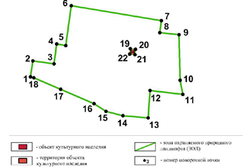 Постановление Правительства Красноярского края от 28.12.2021 N 962-п "Об установлении зон охраны объектов культурного наследия регионального значения, расположенных в Козульском районе Красноярского края, утверждении требований к градостроительным регламентам в границах территорий данных зон"