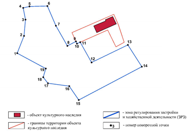 Постановление Правительства Красноярского края от 28.12.2021 N 992-п "Об установлении зон охраны объектов культурного наследия регионального и местного (муниципального) значения, расположенных в Каратузском районе Красноярского края, утверждении требований к градостроительным регламентам в границах территорий данных зон"