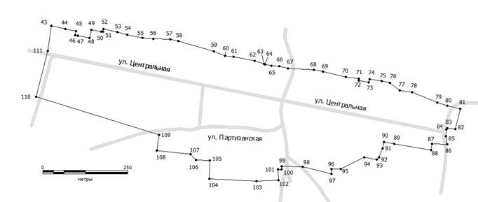 Постановление Правительства Красноярского края от 28.12.2021 N 992-п "Об установлении зон охраны объектов культурного наследия регионального и местного (муниципального) значения, расположенных в Каратузском районе Красноярского края, утверждении требований к градостроительным регламентам в границах территорий данных зон"