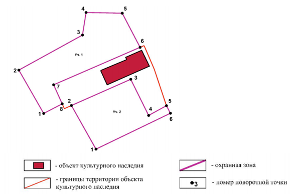 Постановление Правительства Красноярского края от 28.12.2021 N 992-п "Об установлении зон охраны объектов культурного наследия регионального и местного (муниципального) значения, расположенных в Каратузском районе Красноярского края, утверждении требований к градостроительным регламентам в границах территорий данных зон"
