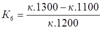 Постановление Правительства Красноярского края от 25.04.2022 N 324-п "О внесении изменений в постановление Правительства Красноярского края от 01.03.2017 N 114-п "Об утверждении Порядка проведения отбора, критериев отбора приоритетных инвестиционных проектов в агропромышленном комплексе и критериев определения первоочередных направлений государственной поддержки, а также Порядка и условий предоставления субсидий на возмещение части прямых понесенных затрат на создание и (или) модернизацию объектов агропромышленного комплекса, на приобретение племенного материала, специализированного и технологического оборудования, автотранспортных средств, машин и оборудования для сельского хозяйства, на подключение (технологическое присоединение) к сетям инженерно-технического обеспечения в рамках реализации приоритетных инвестиционных проектов в агропромышленном комплексе, в том числе перечня, форм и сроков представления и рассмотрения документов, необходимых для получения субсидий, порядка возврата субсидий в случае нарушения условий, установленных при их предоставлении"