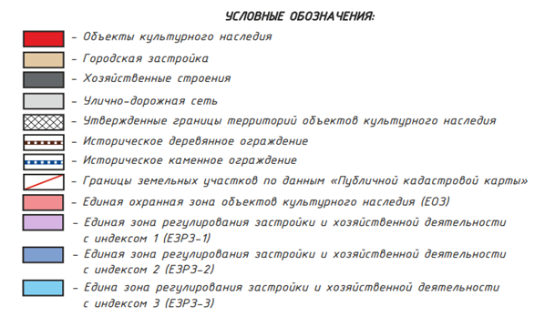 Постановление Правительства Красноярского края от 26.04.2022 N 341-п "Об установлении объединенной зоны охраны объектов культурного наследия регионального и местного (муниципального значения), расположенных в г. Красноярске в квартале, образованном пересечением улиц Карла Маркса, Горького, Бограда, Декабристов, утверждении режимов использования земель и земельных участков, требований к градостроительным регламентам в границах территории данной зоны"