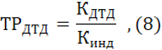 Постановление Правительства Красноярского края от 11.11.2022 N 981-п "О внесении изменений в постановление Правительства Красноярского края от 23.12.2020 N 908-п "Об утверждении Методики распределения дотаций бюджетам муниципальных образований Красноярского края на частичную компенсацию расходов на повышение оплаты труда отдельным категориям работников бюджетной сферы Красноярского края, правил и условий их предоставления"