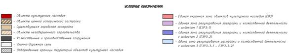 Постановление Правительства Красноярского края от 13.06.2023 N 492-п "О внесении изменений в постановление Правительства Красноярского края от 01.06.2018 N 319-п "Об утверждении границ зон охраны объектов культурного наследия регионального значения, расположенных в г. Красноярске, особых режимов использования земель и требований к градостроительным регламентам в границах данных зон охраны"