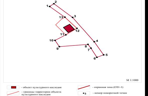 Постановление Правительства Красноярского края от 22.08.2023 N 660-п "Об установлении зон охраны объектов культурного наследия регионального значения, расположенных в Канском районе Красноярского края, утверждении требований к градостроительным регламентам в границах территорий данных зон"