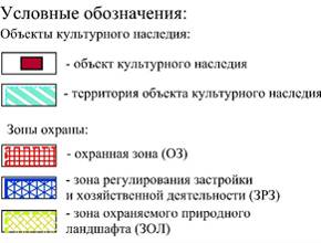 Постановление Правительства Красноярского края от 22.08.2023 N 666-п "Об установлении зон охраны объектов культурного наследия регионального значения, расположенных в Казачинском районе Красноярского края, утверждении требований к градостроительным регламентам в границах территорий данных зон"