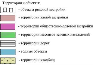 Постановление Правительства Красноярского края от 22.08.2023 N 666-п "Об установлении зон охраны объектов культурного наследия регионального значения, расположенных в Казачинском районе Красноярского края, утверждении требований к градостроительным регламентам в границах территорий данных зон"