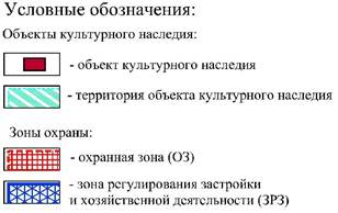 Постановление Правительства Красноярского края от 22.08.2023 N 666-п "Об установлении зон охраны объектов культурного наследия регионального значения, расположенных в Казачинском районе Красноярского края, утверждении требований к градостроительным регламентам в границах территорий данных зон"