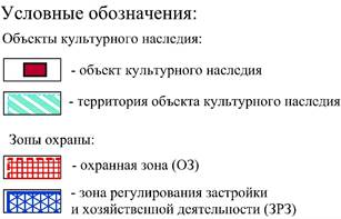 Постановление Правительства Красноярского края от 22.08.2023 N 666-п "Об установлении зон охраны объектов культурного наследия регионального значения, расположенных в Казачинском районе Красноярского края, утверждении требований к градостроительным регламентам в границах территорий данных зон"