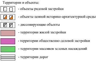 Постановление Правительства Красноярского края от 22.08.2023 N 666-п "Об установлении зон охраны объектов культурного наследия регионального значения, расположенных в Казачинском районе Красноярского края, утверждении требований к градостроительным регламентам в границах территорий данных зон"