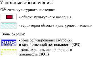 Постановление Правительства Красноярского края от 22.08.2023 N 666-п "Об установлении зон охраны объектов культурного наследия регионального значения, расположенных в Казачинском районе Красноярского края, утверждении требований к градостроительным регламентам в границах территорий данных зон"