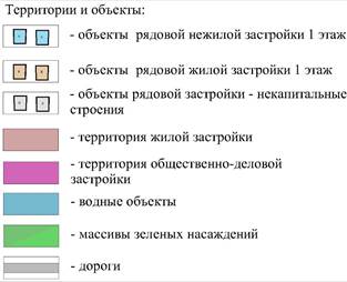 Постановление Правительства Красноярского края от 22.08.2023 N 666-п "Об установлении зон охраны объектов культурного наследия регионального значения, расположенных в Казачинском районе Красноярского края, утверждении требований к градостроительным регламентам в границах территорий данных зон"