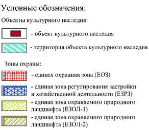 Постановление Правительства Красноярского края от 24.10.2023 N 838-п "Об установлении объединенной зоны охраны объектов культурного наследия регионального значения, расположенных в Енисейском районе Красноярского края, утверждении требований к градостроительным регламентам в границах территории данной зоны"
