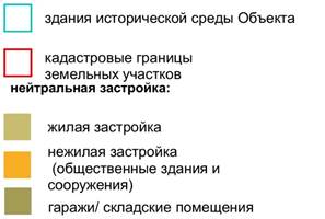 Постановление Правительства Красноярского края от 28.11.2023 N 926-п "Об установлении зон охраны объектов культурного наследия регионального значения, расположенных в Нижнеингашском районе Красноярского края, утверждении требований к градостроительным регламентам в границах территорий данных зон"