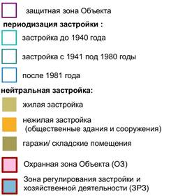 Постановление Правительства Красноярского края от 28.11.2023 N 926-п "Об установлении зон охраны объектов культурного наследия регионального значения, расположенных в Нижнеингашском районе Красноярского края, утверждении требований к градостроительным регламентам в границах территорий данных зон"