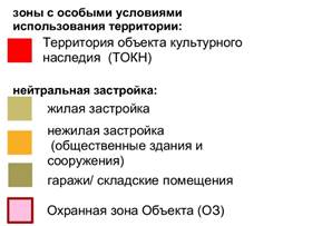 Постановление Правительства Красноярского края от 28.11.2023 N 926-п "Об установлении зон охраны объектов культурного наследия регионального значения, расположенных в Нижнеингашском районе Красноярского края, утверждении требований к градостроительным регламентам в границах территорий данных зон"