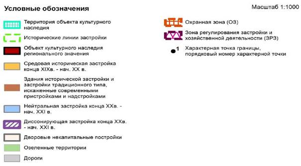 Постановление Правительства Красноярского края от 06.02.2024 N 79-п "Об установлении зон охраны объектов культурного наследия регионального значения, расположенных в Пировском муниципальном округе Красноярского края, утверждении требований к градостроительным регламентам в границах территорий данных зон"