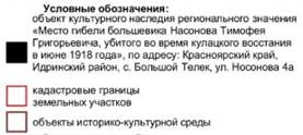 Постановление Правительства Красноярского края от 07.05.2024 N 329-п "Об установлении зон охраны объектов культурного наследия регионального значения, расположенных в Идринском районе Красноярского края, утверждении требований к градостроительным регламентам в границах территорий данных зон"