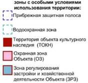 Постановление Правительства Красноярского края от 07.05.2024 N 329-п "Об установлении зон охраны объектов культурного наследия регионального значения, расположенных в Идринском районе Красноярского края, утверждении требований к градостроительным регламентам в границах территорий данных зон"