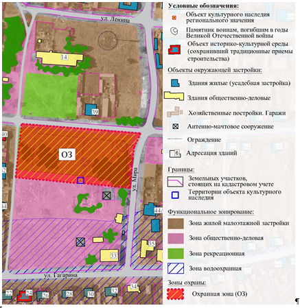 Постановление Правительства Красноярского края от 10.09.2024 N 621-п "Об установлении зон охраны объектов культурного наследия регионального значения, расположенных в Минусинском районе Красноярского края, утверждении требований к градостроительным регламентам в границах территорий данных зон"