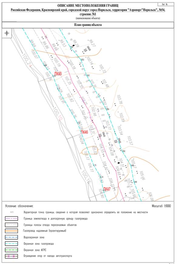 Распоряжение Правительства Красноярского края от 23.04.2020 N 247-р "Об утверждении границ охранной зоны существующих газораспределительных сетей: газопровода-отвода протяженностью 13600 метров и автоматизированной газораспределительной станции в муниципальном образовании г. Норильск"