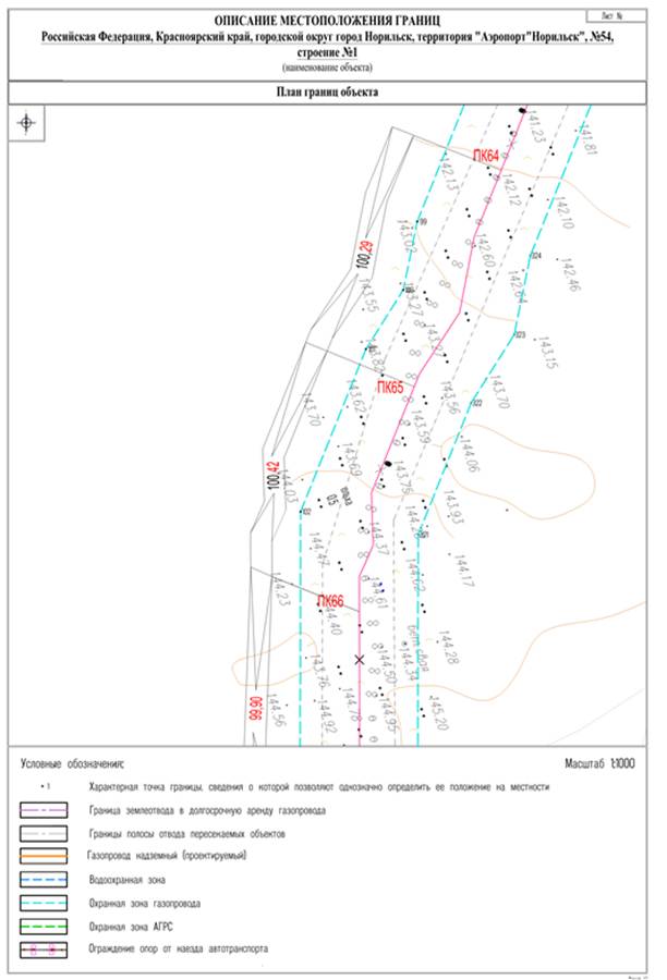 Распоряжение Правительства Красноярского края от 23.04.2020 N 247-р "Об утверждении границ охранной зоны существующих газораспределительных сетей: газопровода-отвода протяженностью 13600 метров и автоматизированной газораспределительной станции в муниципальном образовании г. Норильск"