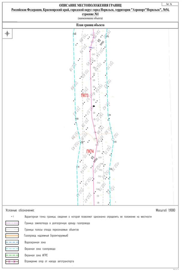 Распоряжение Правительства Красноярского края от 23.04.2020 N 247-р "Об утверждении границ охранной зоны существующих газораспределительных сетей: газопровода-отвода протяженностью 13600 метров и автоматизированной газораспределительной станции в муниципальном образовании г. Норильск"