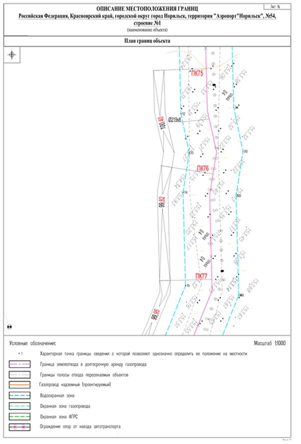 Распоряжение Правительства Красноярского края от 23.04.2020 N 247-р "Об утверждении границ охранной зоны существующих газораспределительных сетей: газопровода-отвода протяженностью 13600 метров и автоматизированной газораспределительной станции в муниципальном образовании г. Норильск"