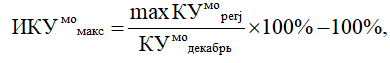 Указ Губернатора Красноярского края от 13.12.2024 N 384-уг "Об утверждении предельных (максимальных) индексов изменения размера вносимой гражданами платы за коммунальные услуги в муниципальных образованиях Красноярского края на период с 1 января 2025 года по 31 декабря 2028 года"