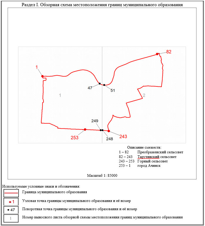 Закон Красноярского края от 10.02.2022 N 3-487 "О внесении изменений в Закон края "Об установлении границ и наделении соответствующим статусом муниципального образования Ачинский район и находящихся в его границах иных муниципальных образований"